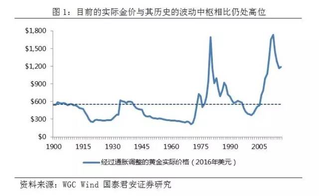 KY开元集团官网