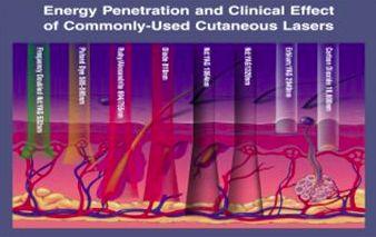 KY开元集团官网