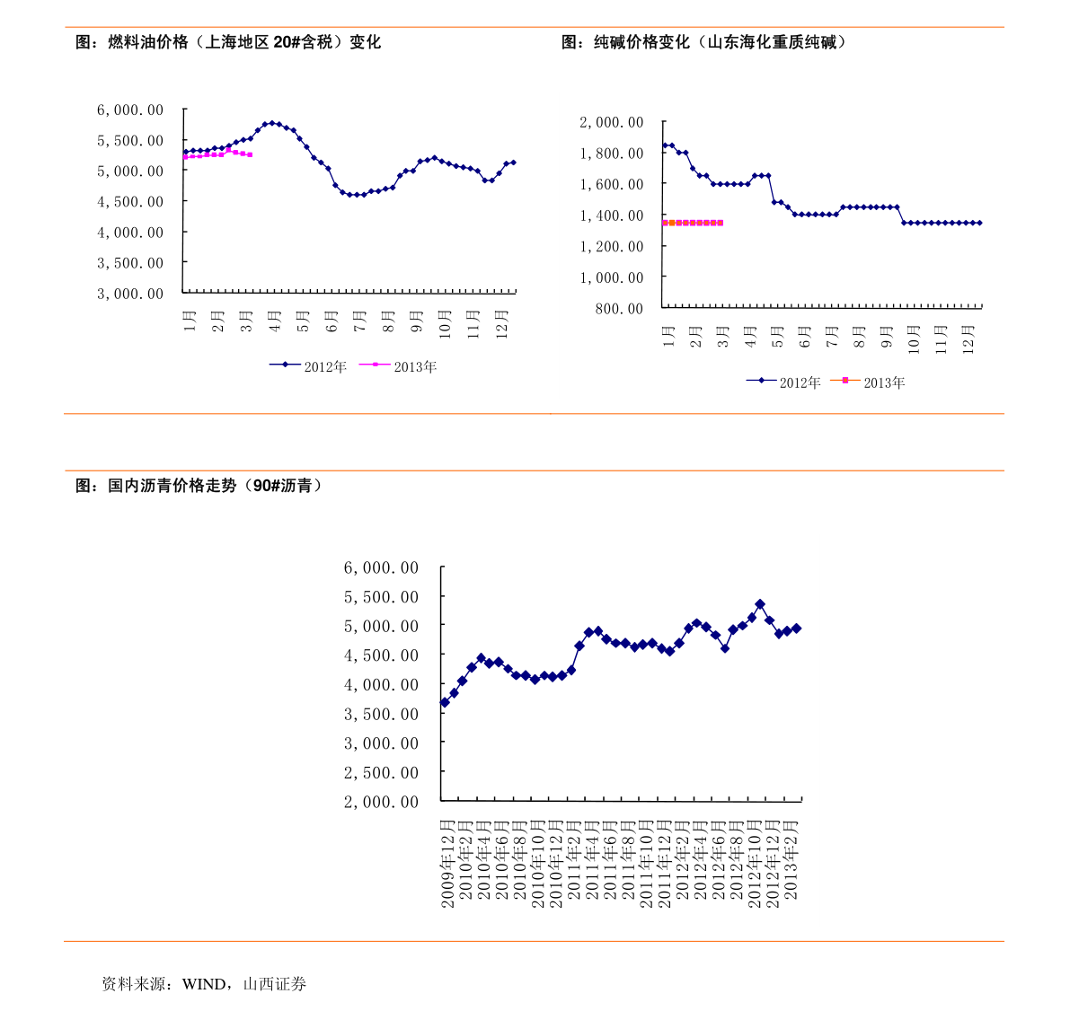 KY开元集团官网