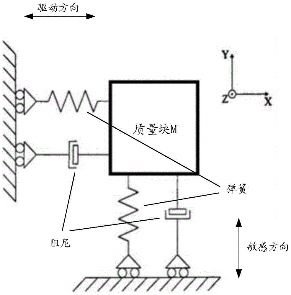 ky开元·(中国)集团官网