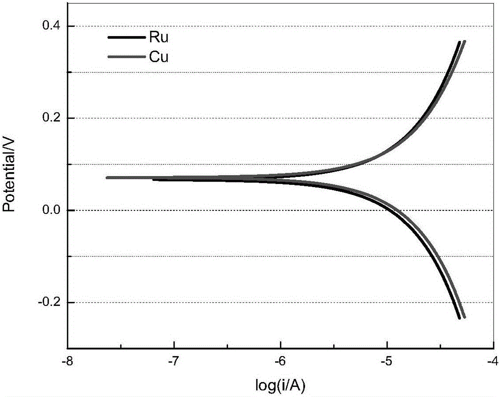 KY开元集团官网