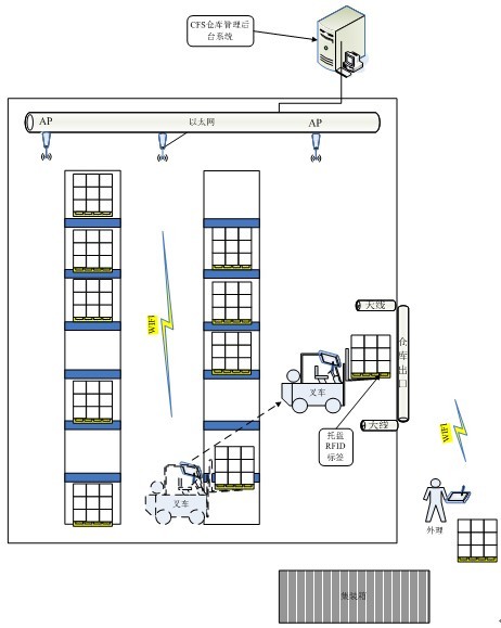 ky开元·(中国)集团官网